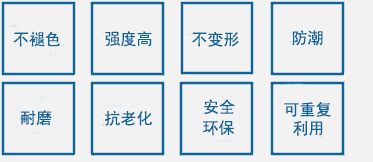 来源于原材料的 要求